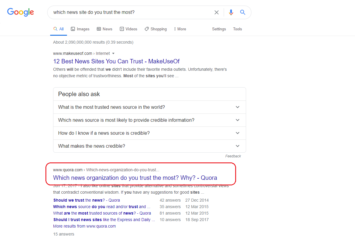 Quora page as number 2 result on Google for trustworthy news sites