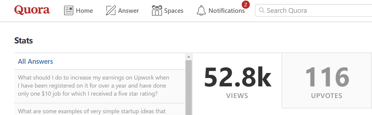Quora stats