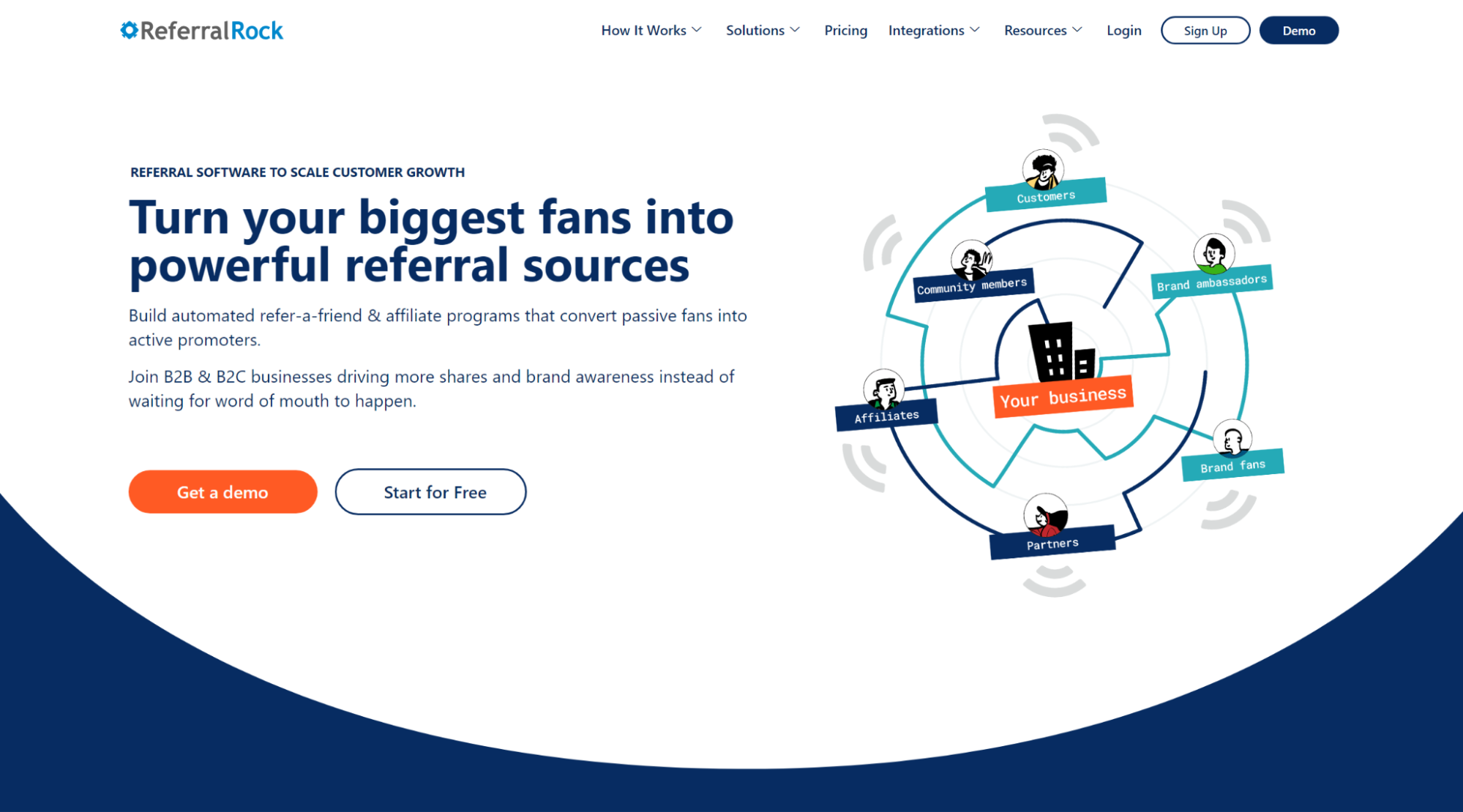 Referral Rock