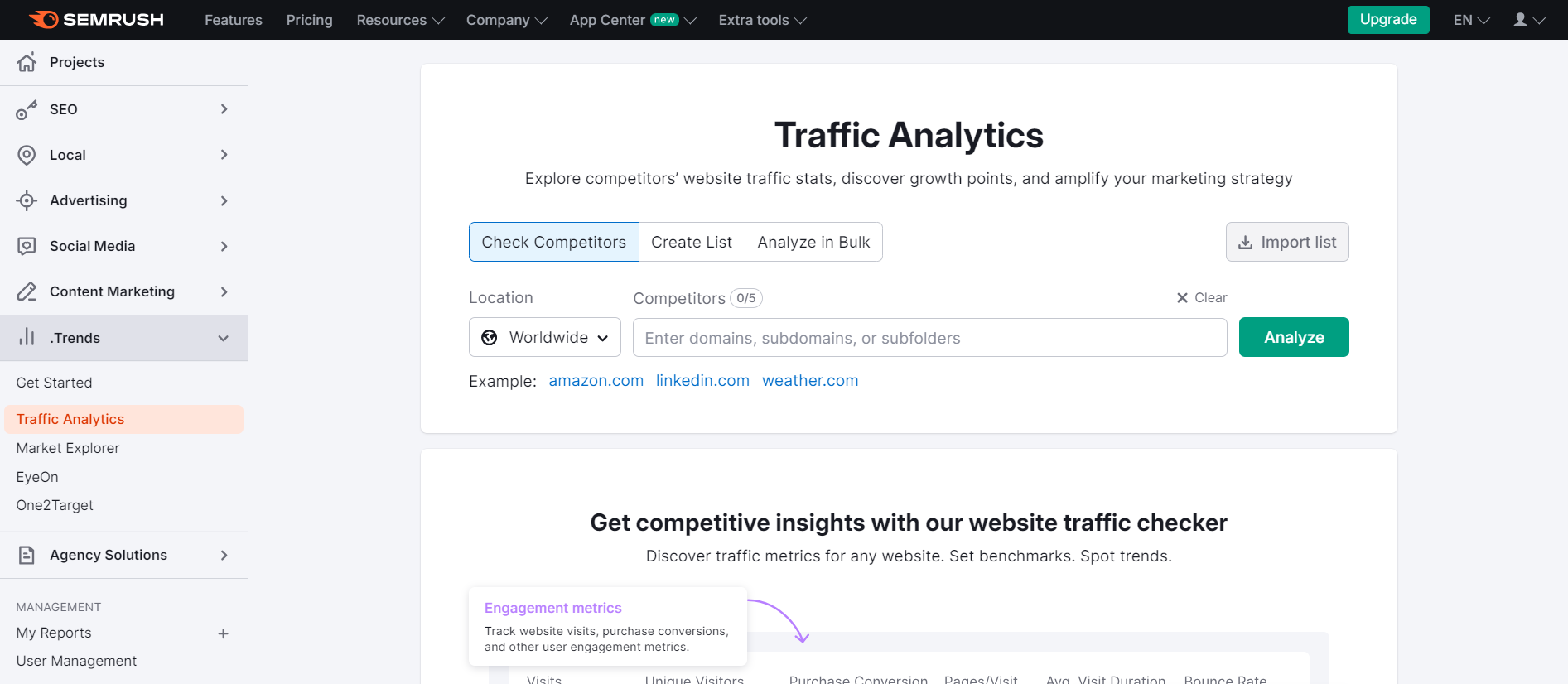 Semrush competitor traffic analytics