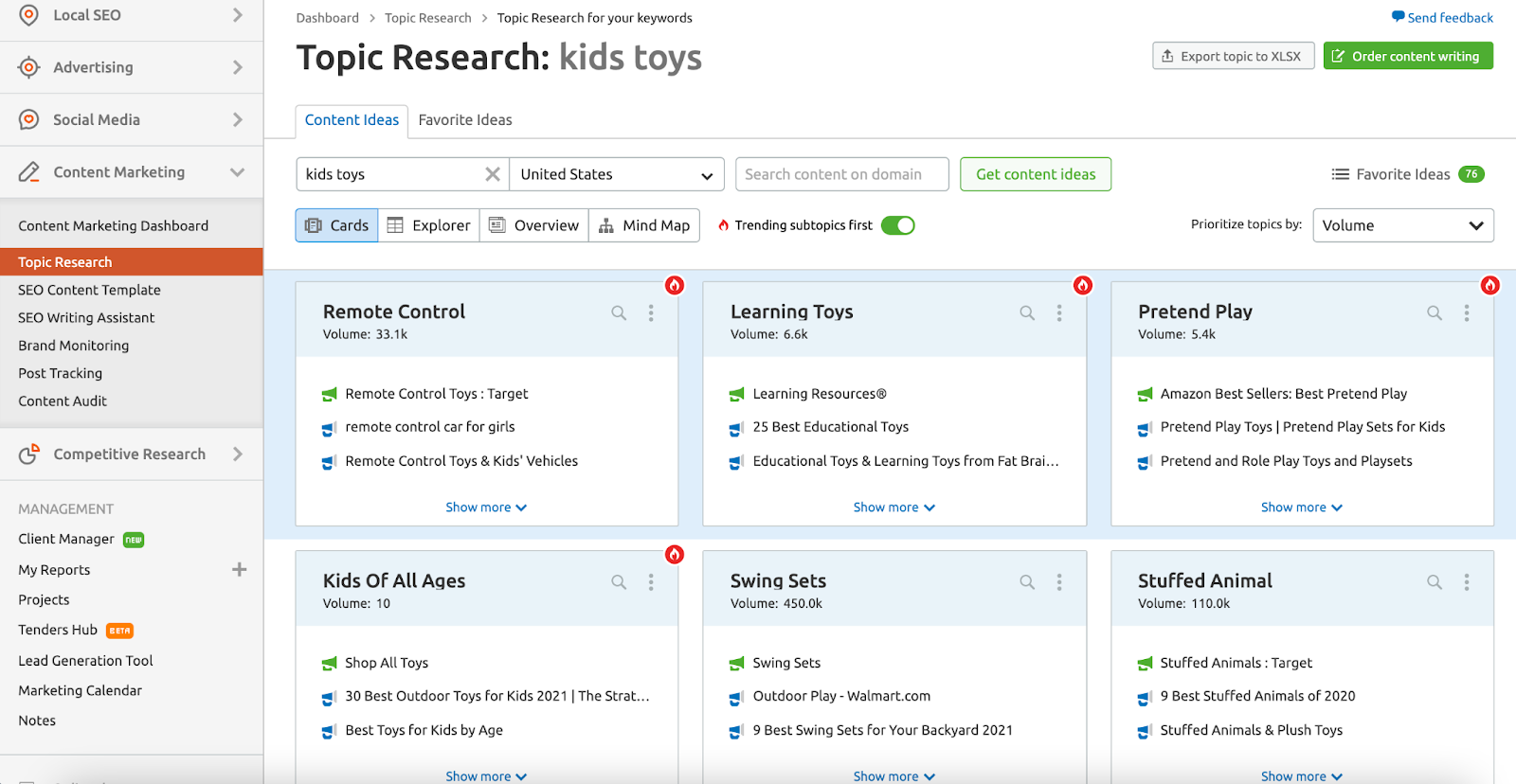 Semrush topic research