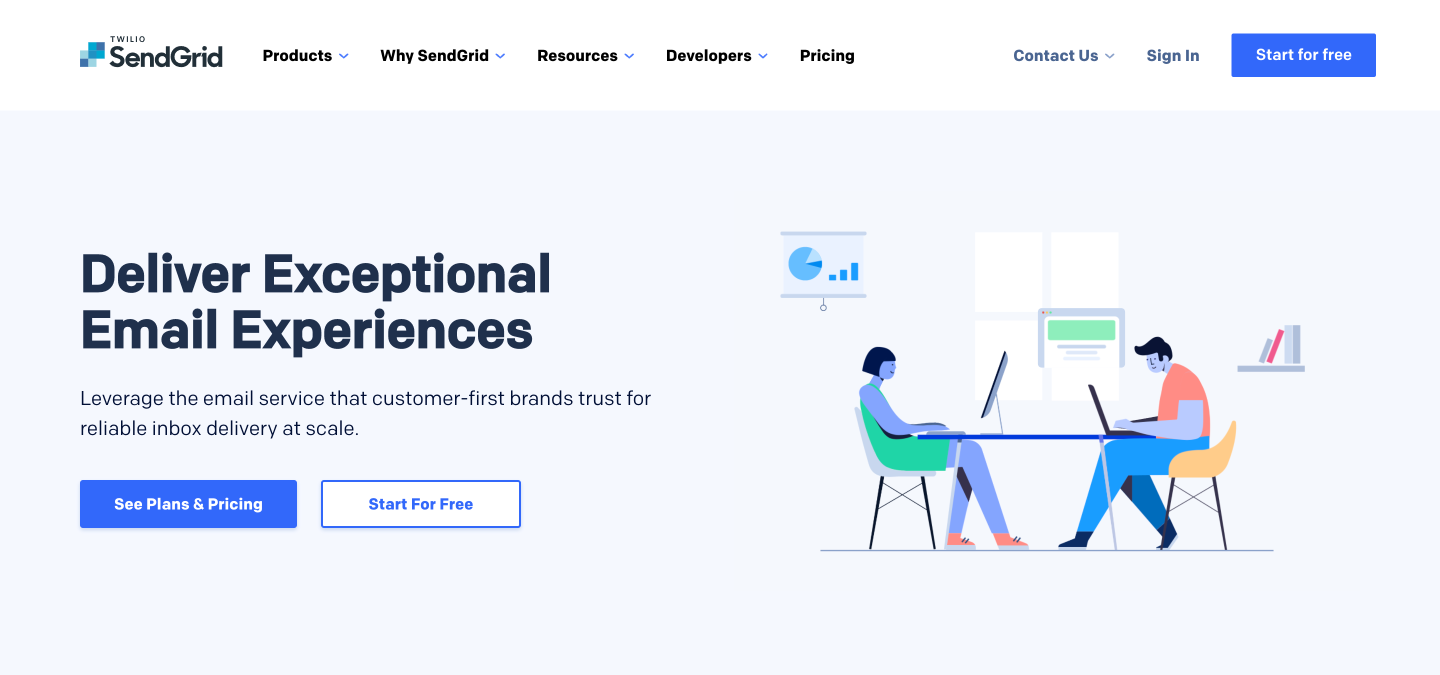 SendGrid
