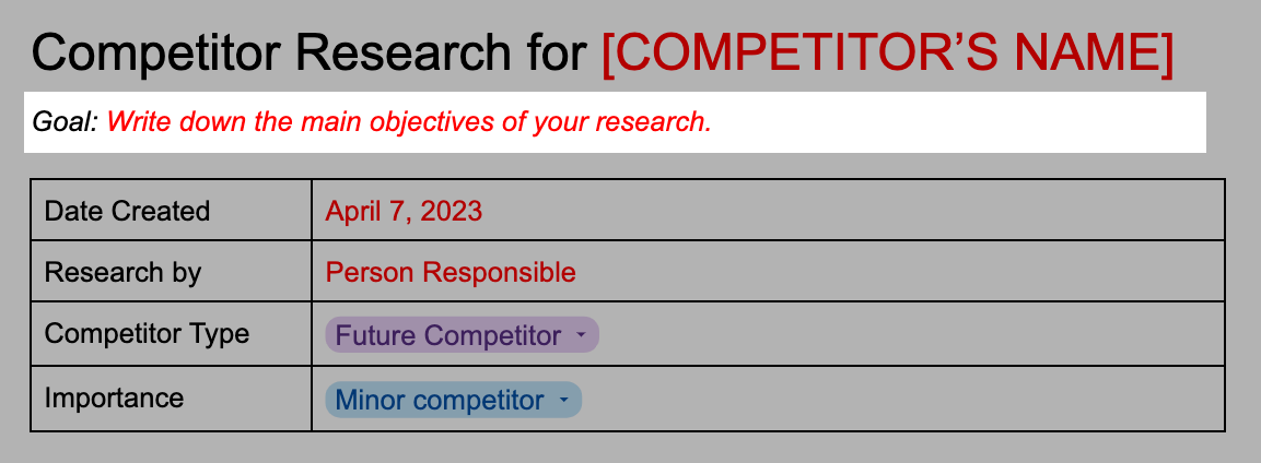 competitor research set a goal