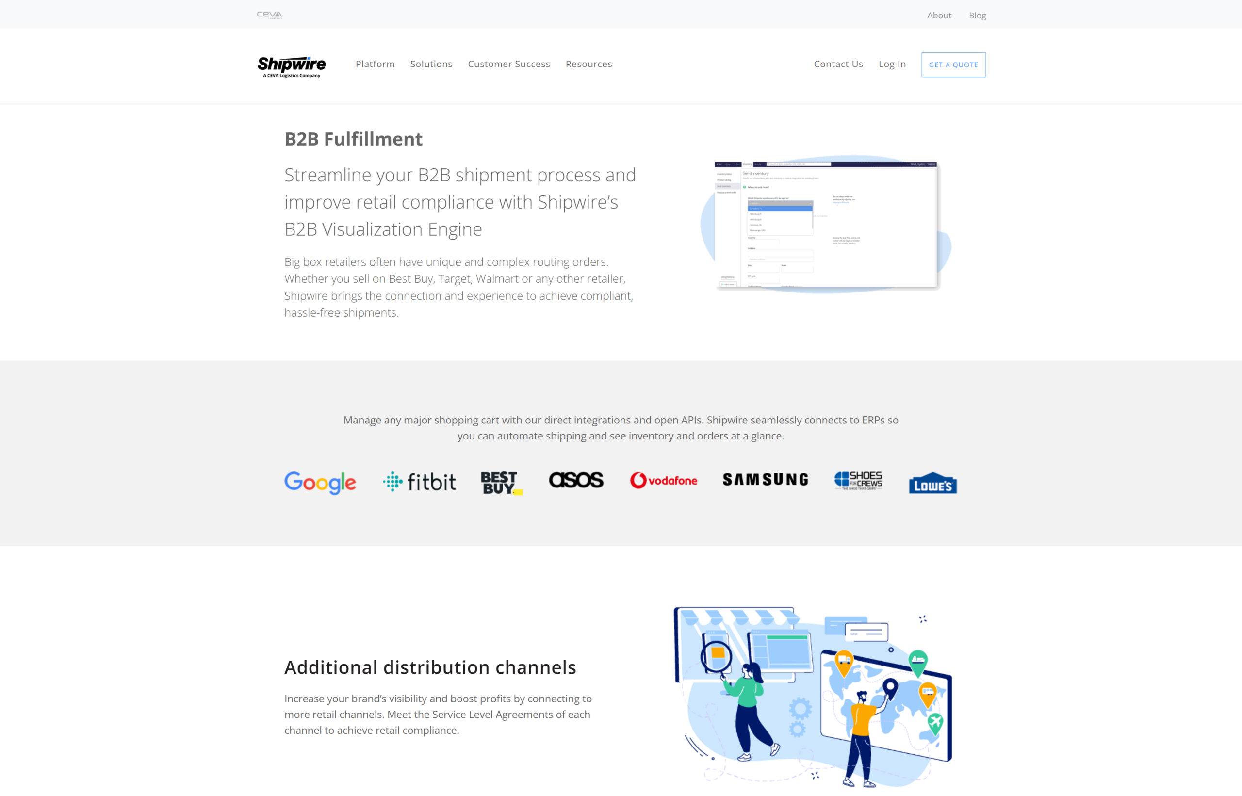 Shipwire B2B Fulfillment page: 'Streamline your B2B shipment process and improve retail compliance', above a row of retailer logos including Google, Fitbit, Best Buy and Lowe's