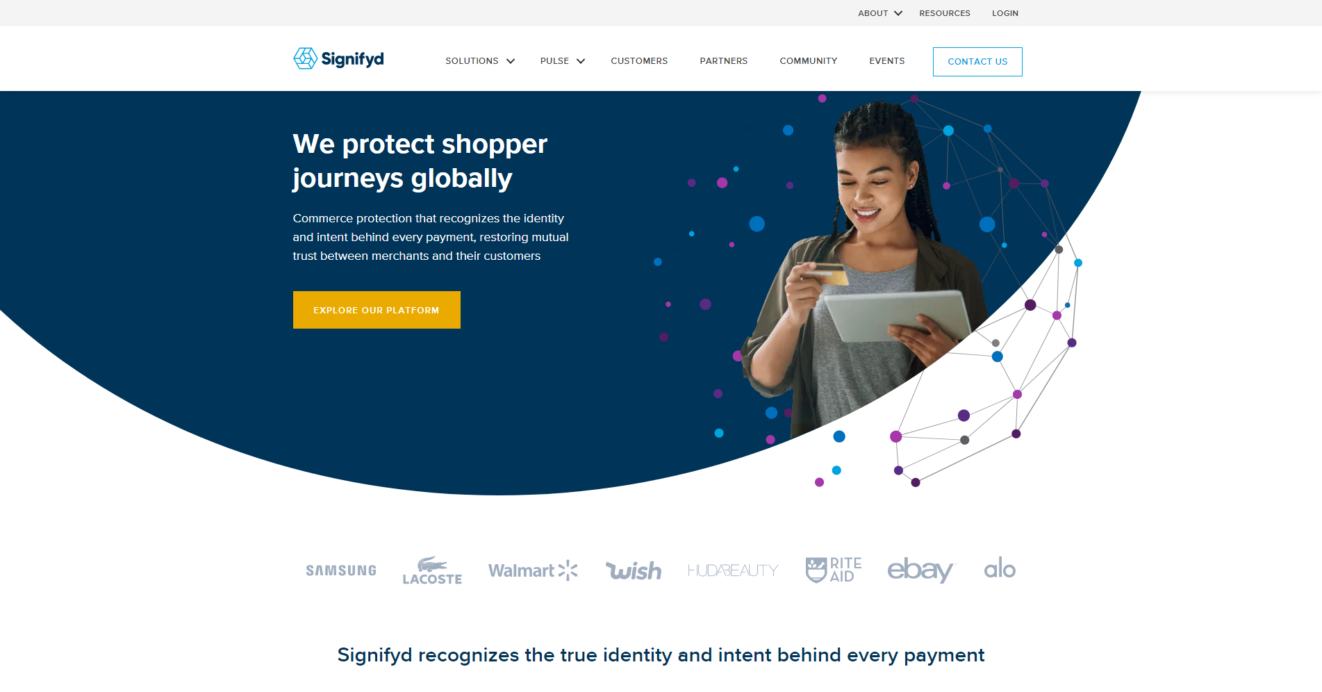 Signifyd ai tool for ecommerce