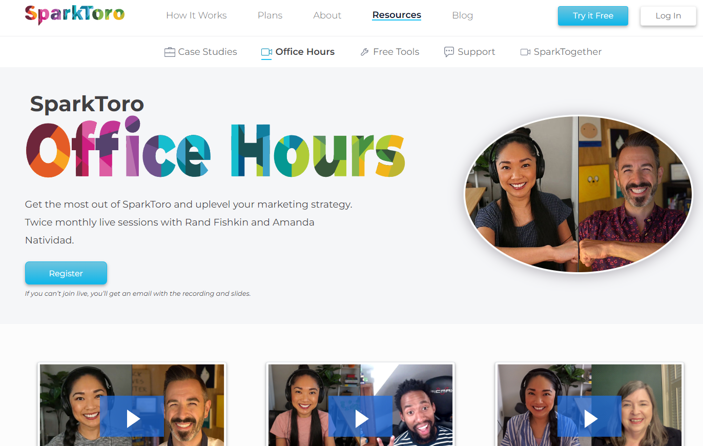 SparkToro office hours