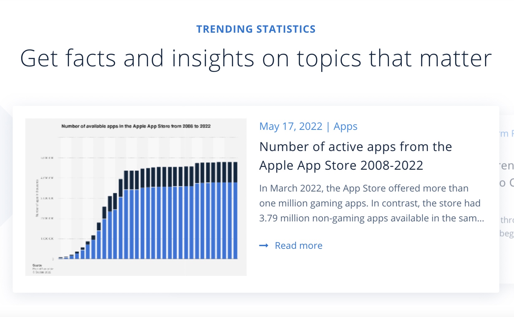 Statista