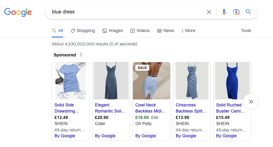 Test paid ads ecommerce marketing strategy