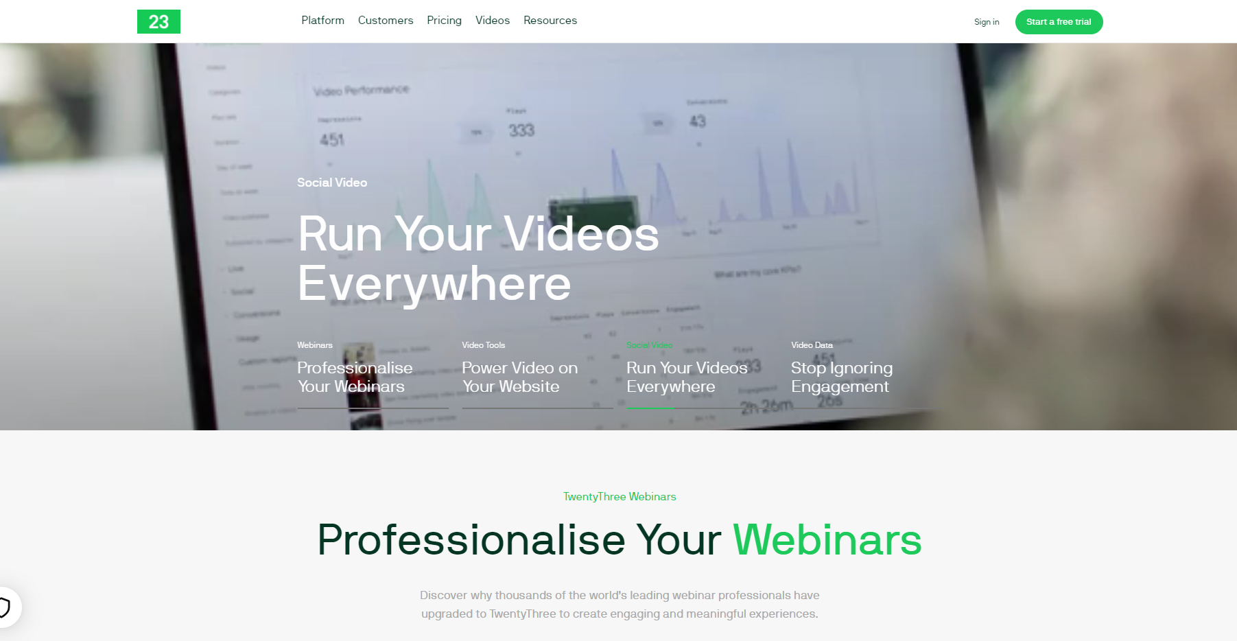 TwentyThree webinar software
