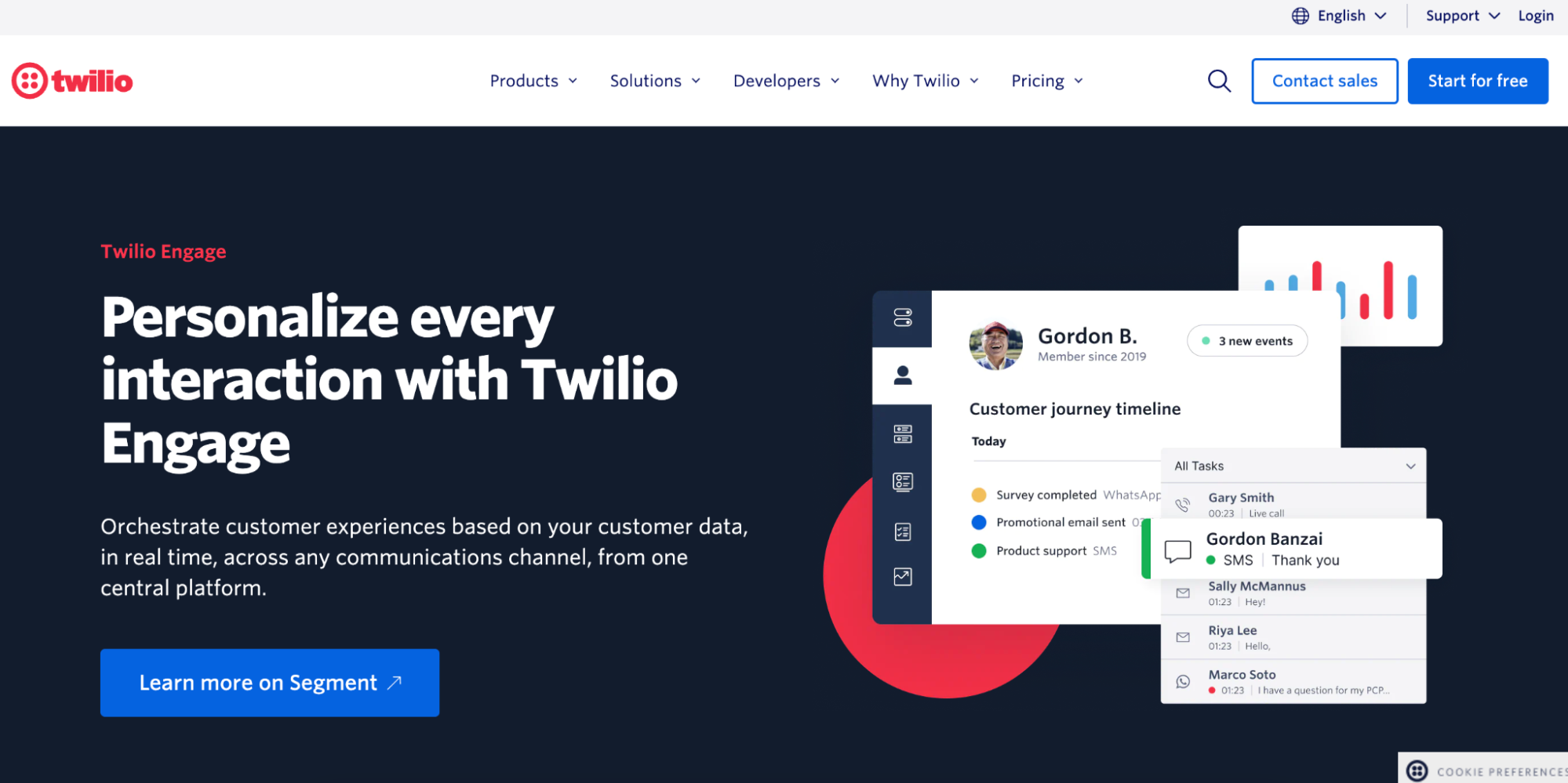 Twilio Engage