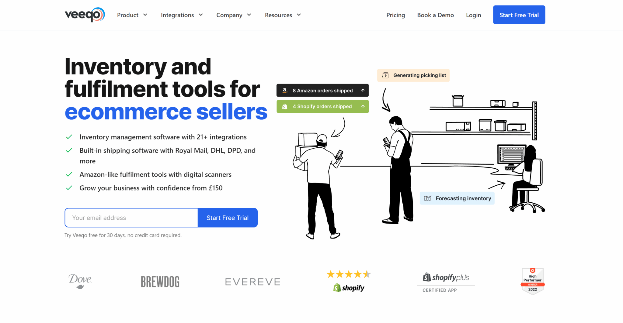 Veeqo Inventory management