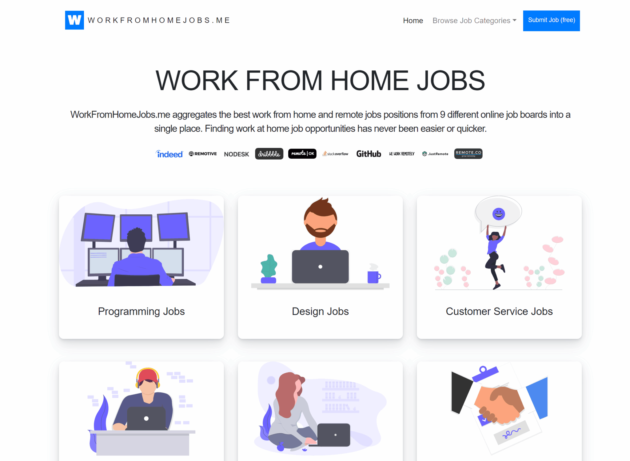 Work From Home Jobs