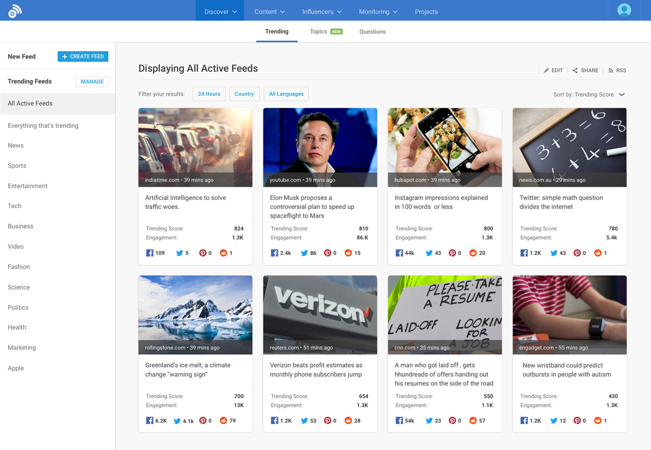 BuzzSumo trending feeds dashboard showing top stories by engagement