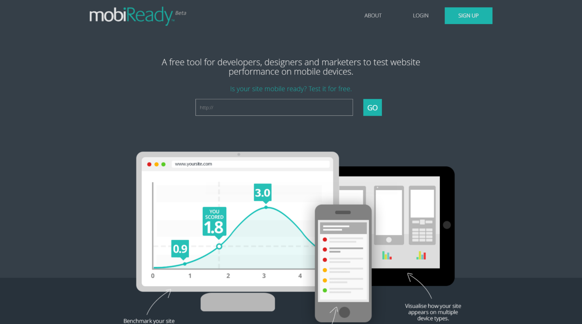 mobiReady