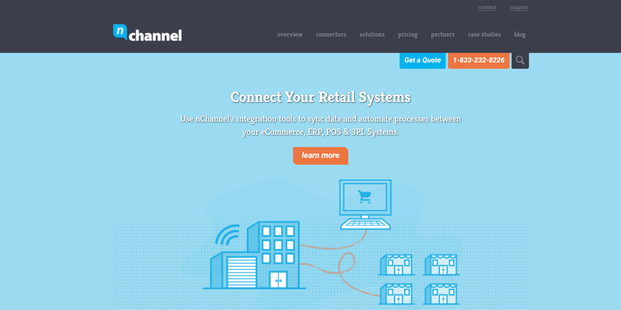 nChannel inventory management software