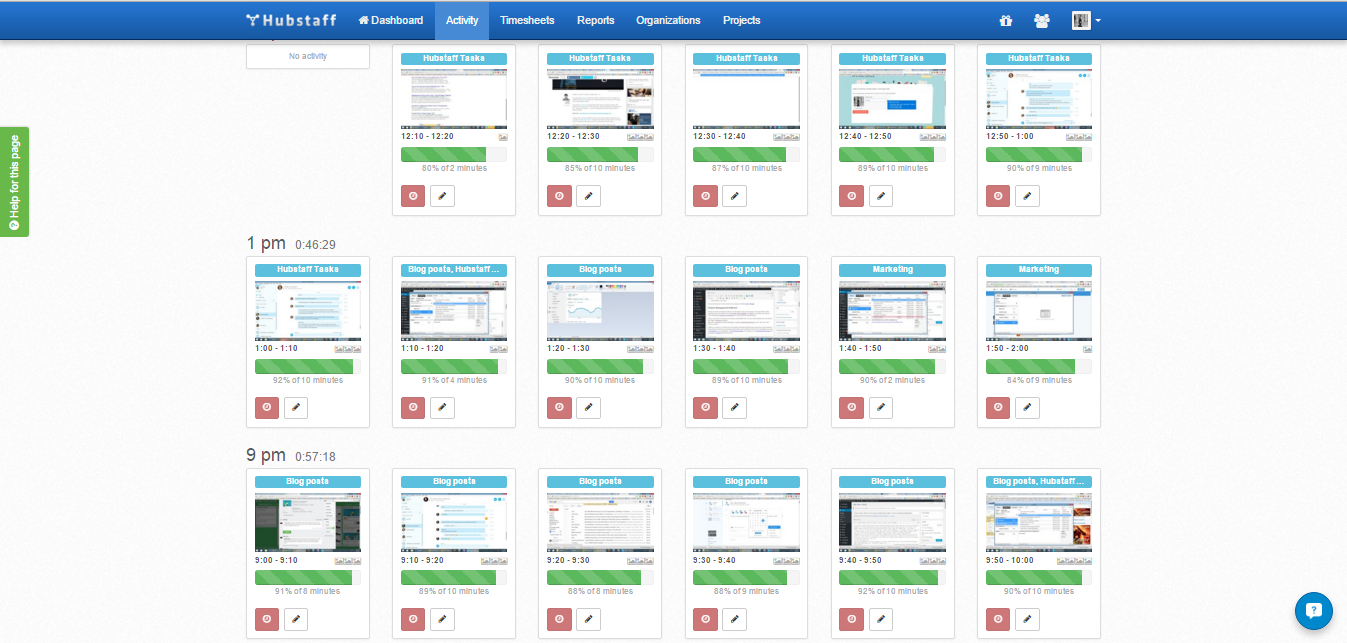 Activity levels | Salary or Hourly Pay for Remote Teams?