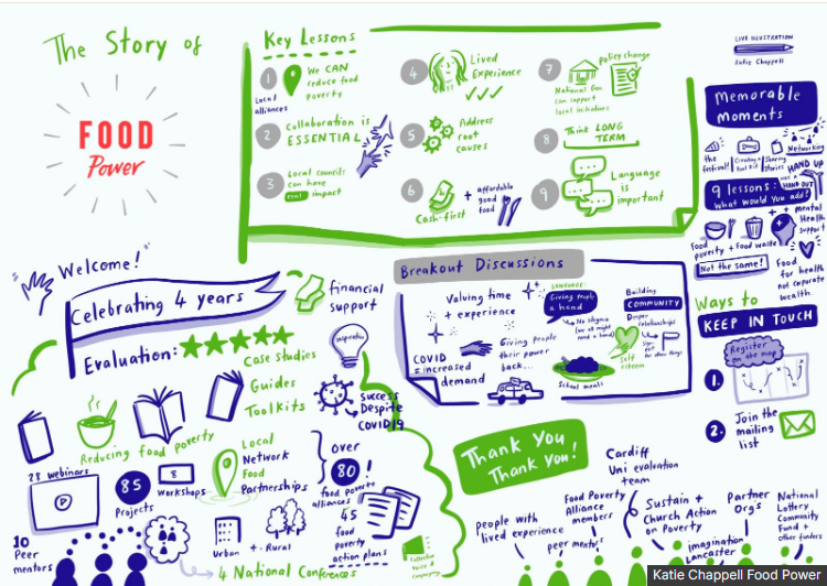 webinar turned into an illustration