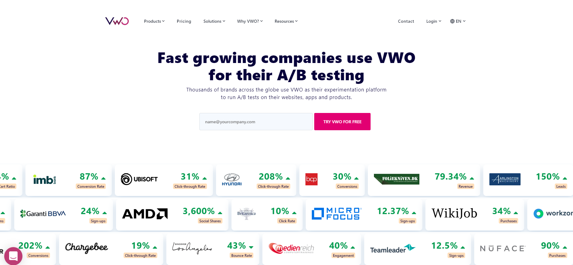 VWO - conversion optimization tool