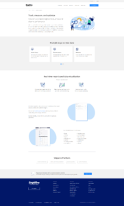 Shipwire business analytics platform page covering reporting and dashboards.